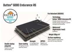 Outwell Springville 6SA Tent (2023) -Outdoor World Direct 111277 springville 6sa feature photo26