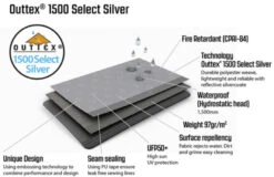 Outwell Event Lounge L 3.5m (2023) -Outdoor World Direct 111359 event lounge l feature photo13