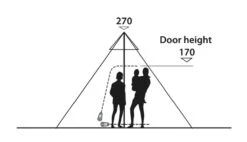 Easy Camp Moonlight Tipi Tent -Outdoor World Direct 120381 moonlight tipi drawing other4