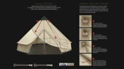 Robens Klondike Grande Tipi Tent (2023) 13 Robens Klondike Grande Tipi Tent (2023) -Outdoor World Direct 130174 klondike grande feature photo7