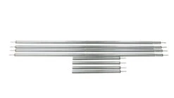 Robens Outback Windscreen 18 Robens Outback Windscreen -Outdoor World Direct 130308 outback windscreen feature photo2