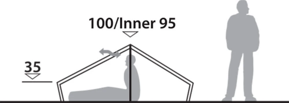 Robens Chaser 2 Tent (2023) 7 Robens Chaser 2 Tent (2023) - Image 7