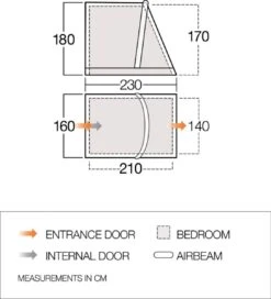 Vango Airbeam Vango Tall Annex Elements ProShield (Balletto And Tuscany) -Outdoor World Direct 2021 vango awnings floorplan tuscany tall annex