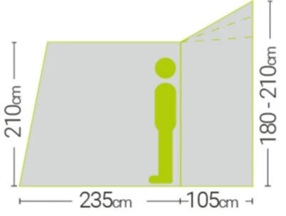 Quest Falcon Air 300 Drive Away Awning Low (180-120cm) (2022) 6 Quest Falcon Air 300 Drive Away Awning Low (180-120cm) (2022) - Image 6