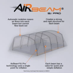 Vango Airbeam Vango Anantara IV TC 650xl Air Tent (2023) -Outdoor World Direct airbeam sipro web graphic ana