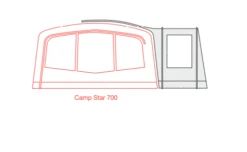 Outdoor Revolution Camp Star Side Porch (500xl, 600, 700) (2022) -Outdoor World Direct campstar side porch floorplan 5 1