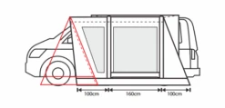 Outdoor Revolution Cayman Curl Air Mid Awning (210-255) -Outdoor World Direct cayman curl 2022 floor2 1