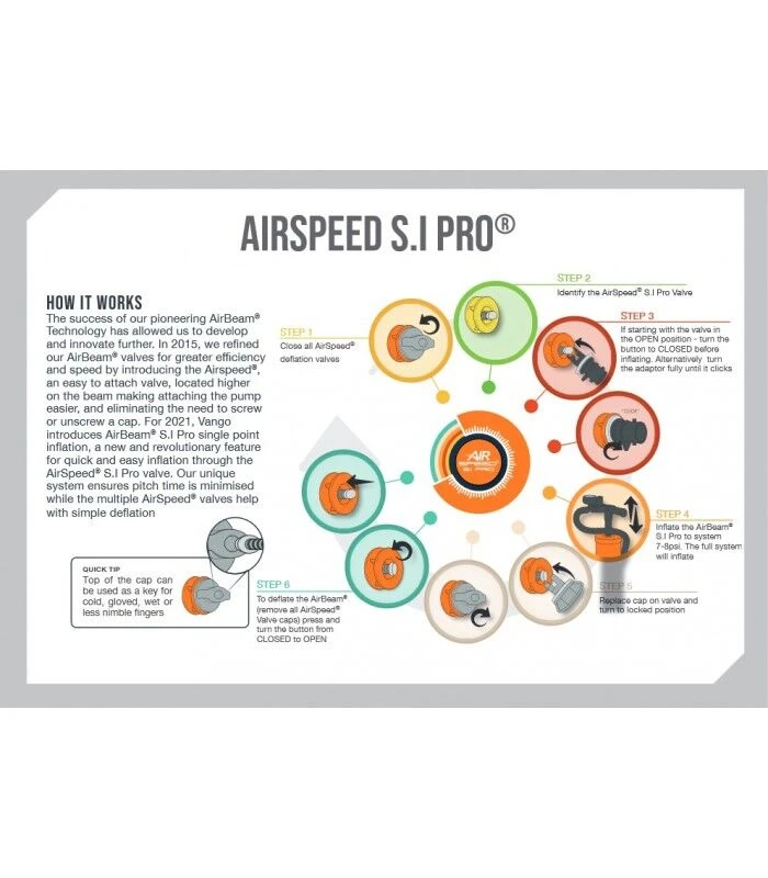 Vango Airbeam Vango Airspeed S.I Pro Tube 705 X 10/13cm - RIGHT AT309 - Image 2