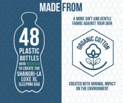 Vango Shangri-La Luxe XL Sleeping Bag (2023) -Outdoor World Direct shangri la luxe xl 1