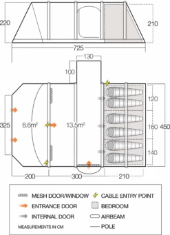 Vango Airbeam Vango Homestead II Air 650xl Tent -Outdoor World Direct vango 2021 tents floorplan homestead ii air 650xl v2 1