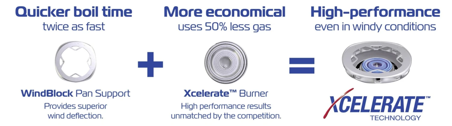 Campingaz 400-SG Series Two Burner Stove & Grid 2 Campingaz 400-SG Series Two Burner Stove & Grid - Image 2